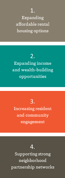 Healthy Neighborhoods Four Community Impacts